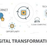 Startup Guide: Importance of Outsourced Digital Transformation Processes