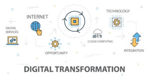 Implementing Best Practices is Critical for Digital Transformation